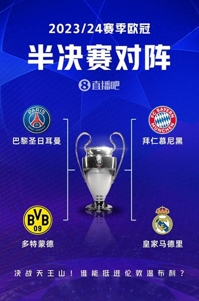 为了达到像 为了达到像